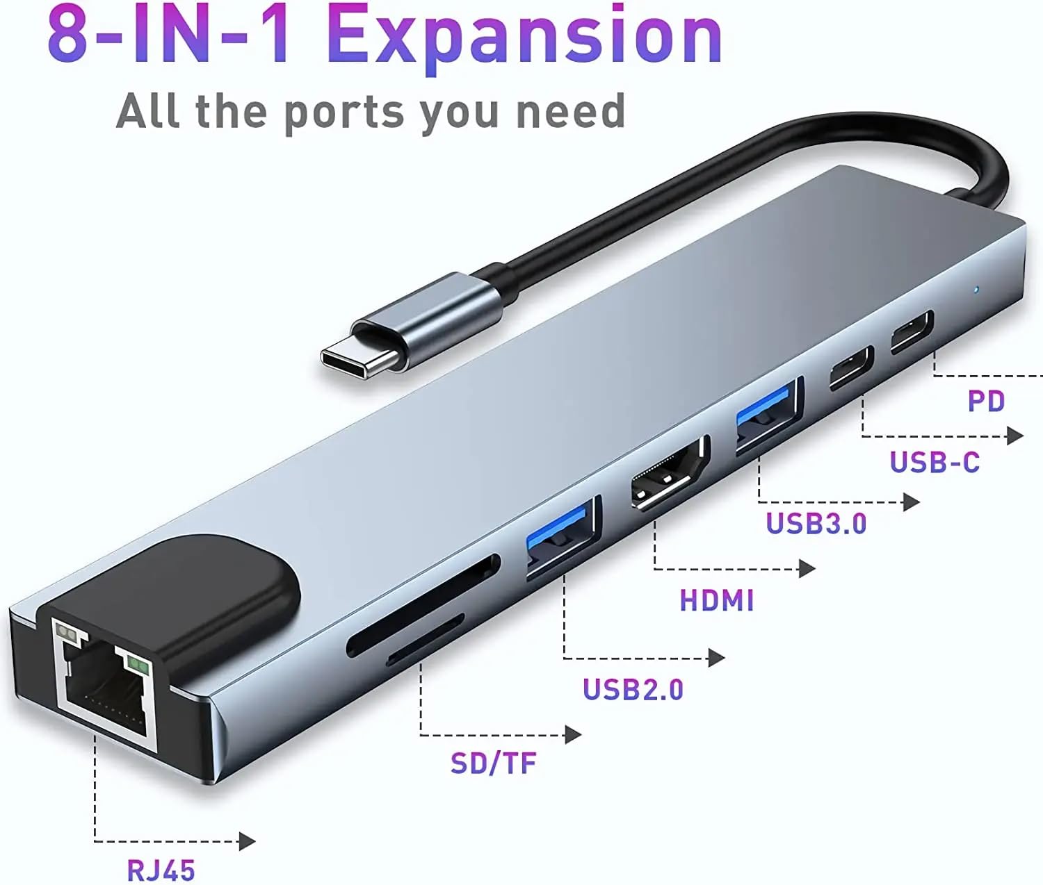 Technoview USB-C Hub Dock 8-in-1 HDCP Aluminium Type-C Adapter with 4K HDMI Port, Ethernet 100mbps Port, USB 3.0 Port, USB-C Power Delivery, at ₹999 – Amazon