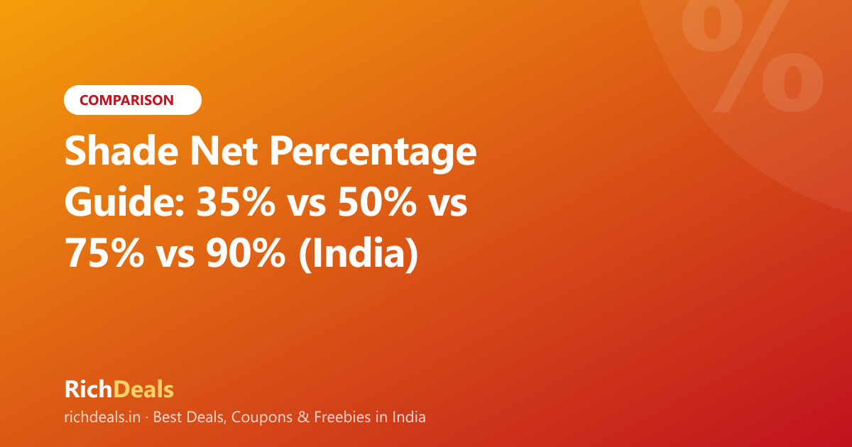 Shade Net Percentage Guide: 35% vs 50% vs 75% vs 90% (India)